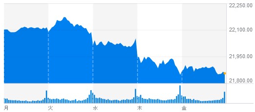 f:id:biskun:20170812225135j:plain f:id:biskun:20170812225135j:plain