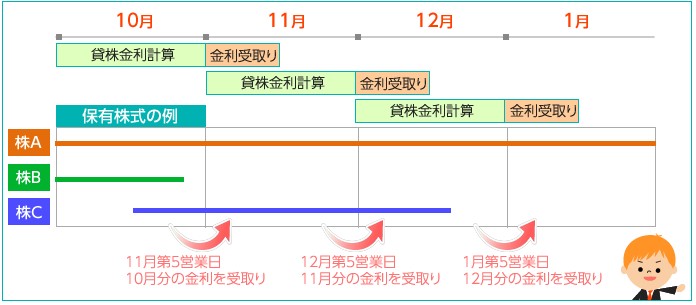 f:id:biskun:20170816103142j:plain