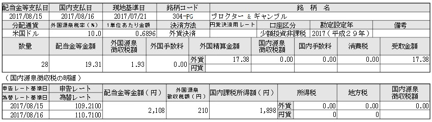 f:id:biskun:20170818113151j:plain