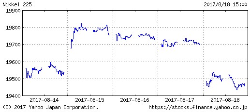 f:id:biskun:20170820103920j:plain f:id:biskun:20170820103920j:plain