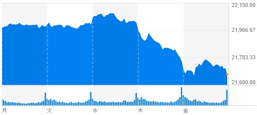 f:id:biskun:20170820103929j:plain f:id:biskun:20170820103929j:plain
