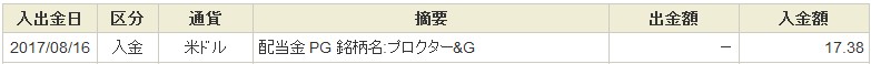f:id:biskun:20170823193550j:plain