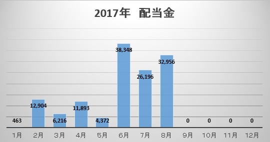 f:id:biskun:20170823194129j:plain