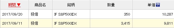f:id:biskun:20170924210043j:plain
