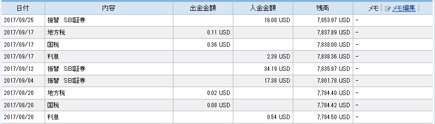 f:id:biskun:20170926170504j:plain