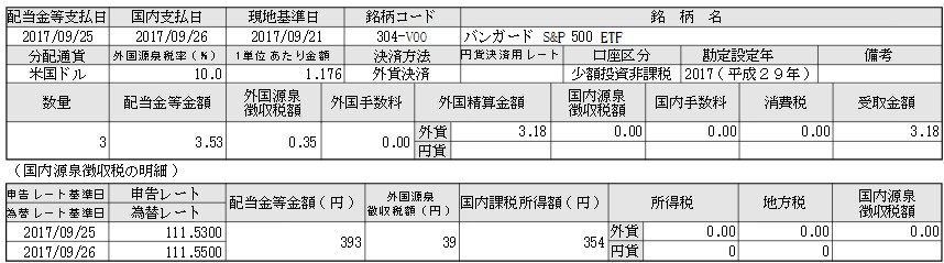 f:id:biskun:20170927161804j:plain