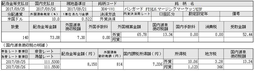 f:id:biskun:20170927161826j:plain