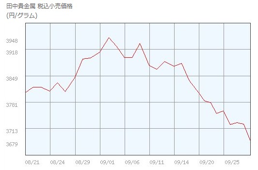 f:id:biskun:20171002180840j:plain