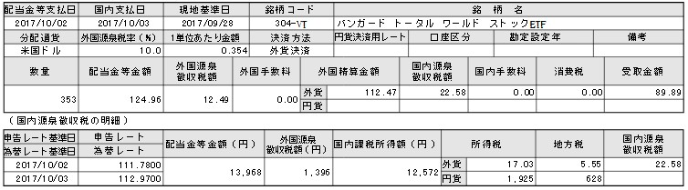 f:id:biskun:20171005102613j:plain