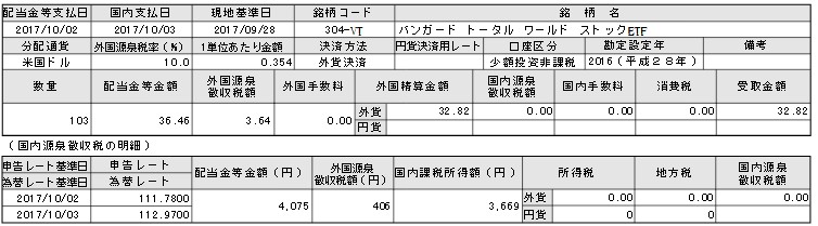 f:id:biskun:20171005102658j:plain