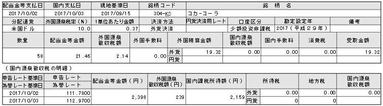 f:id:biskun:20171005200826j:plain