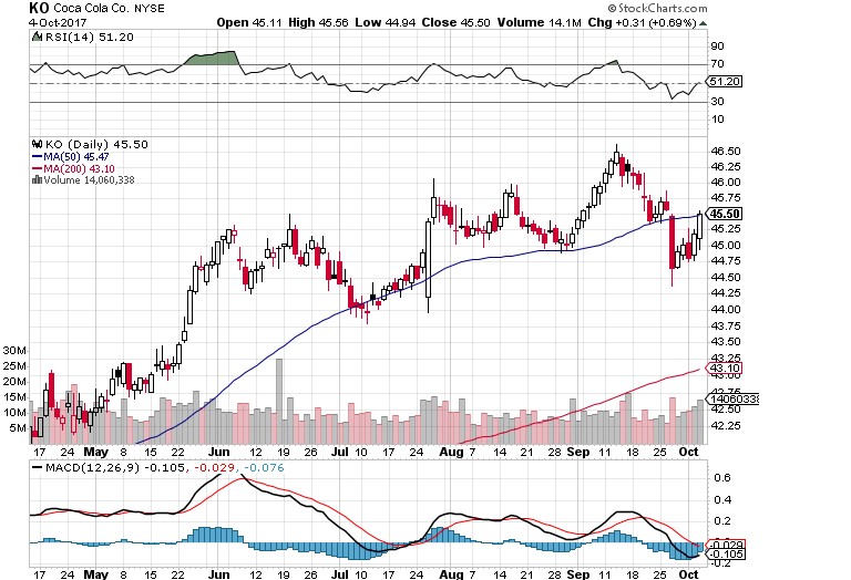 f:id:biskun:20171005201236j:plain