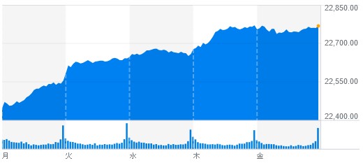 f:id:biskun:20171007155138j:plain