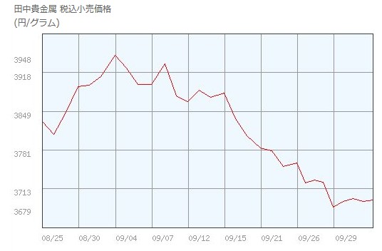 f:id:biskun:20171007155221j:plain