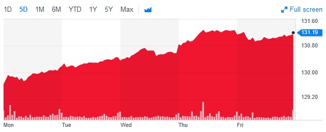 f:id:biskun:20171007155304j:plain