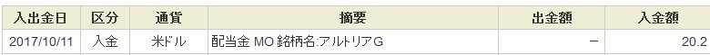 f:id:biskun:20171011201457j:plain f:id:biskun:20171011201457j:plain