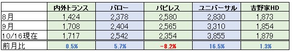 f:id:biskun:20171017192321j:plain