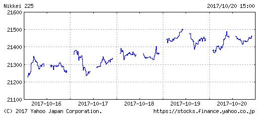 f:id:biskun:20171021231045j:plain