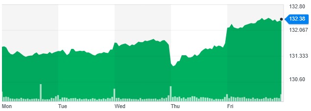 f:id:biskun:20171021231206j:plain