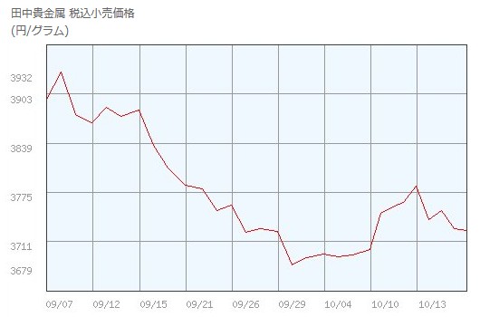 f:id:biskun:20171021231250j:plain