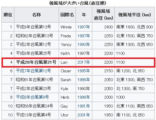 f:id:biskun:20171023194215j:plain