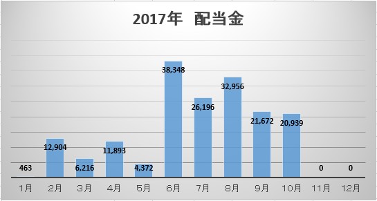 f:id:biskun:20171028131545j:plain