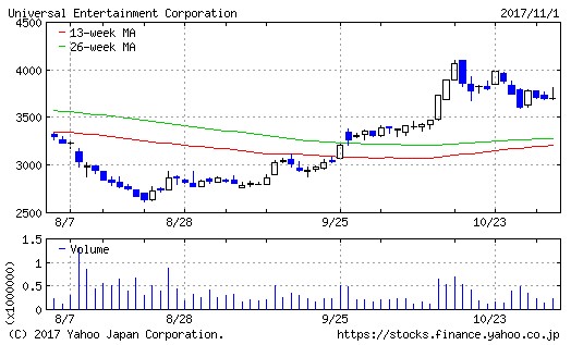 f:id:biskun:20171101215521j:plain