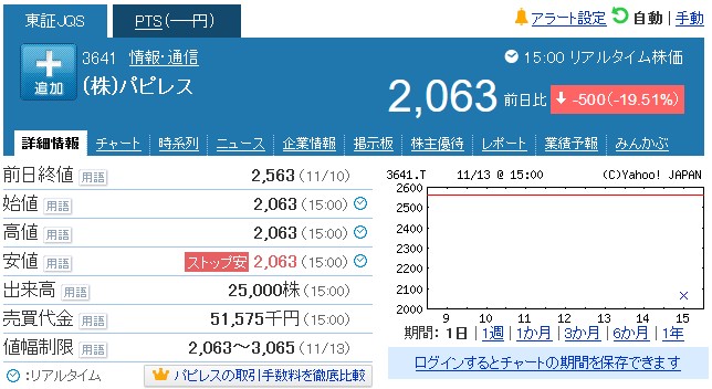 f:id:biskun:20171113220349j:plain