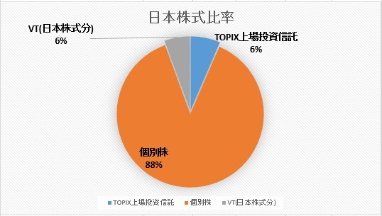 f:id:biskun:20171127153946j:plain