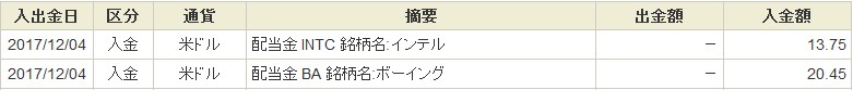 f:id:biskun:20171204195619j:plain f:id:biskun:20171204195619j:plain