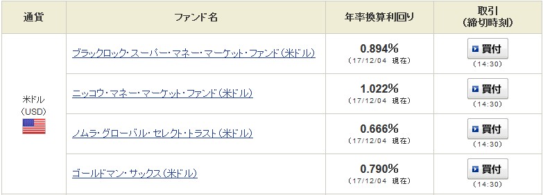 f:id:biskun:20171204200630j:plain f:id:biskun:20171204200630j:plain