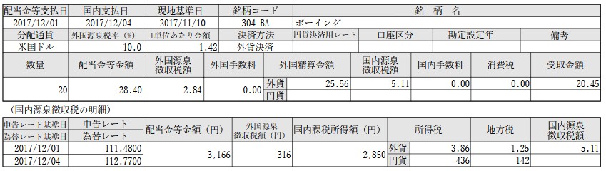 f:id:biskun:20171205211805j:plain f:id:biskun:20171205211805j:plain