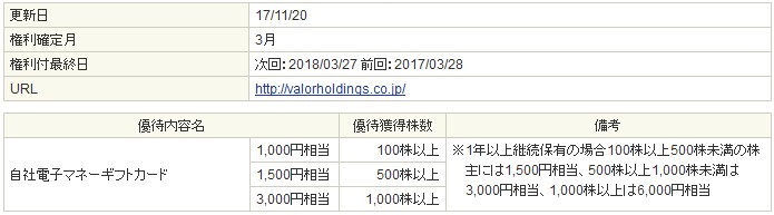 f:id:biskun:20171207201031j:plain