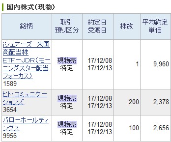 f:id:biskun:20171208204608j:plain