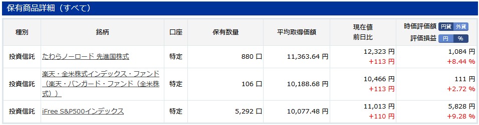 f:id:biskun:20171211201619j:plain