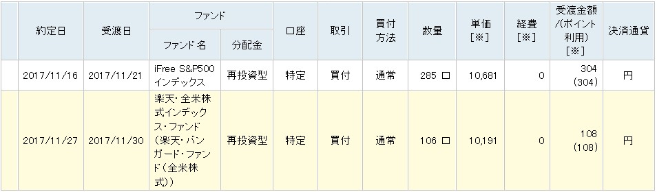 f:id:biskun:20171211201932j:plain