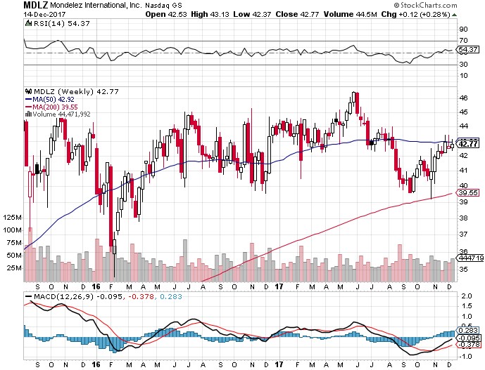 f:id:biskun:20171215230133j:plain f:id:biskun:20171215230133j:plain