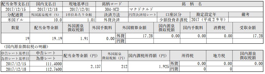 f:id:biskun:20171219210743j:plain