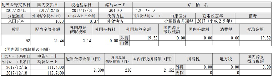 f:id:biskun:20171219210757j:plain