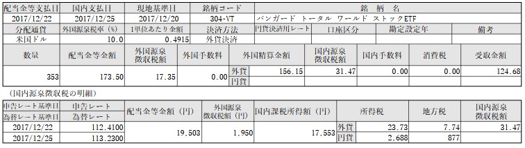 f:id:biskun:20171227200021j:plain