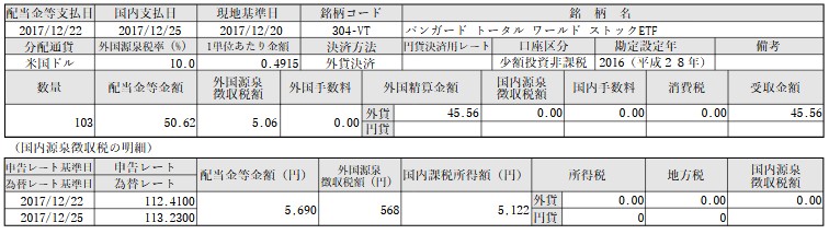 f:id:biskun:20171227200212j:plain