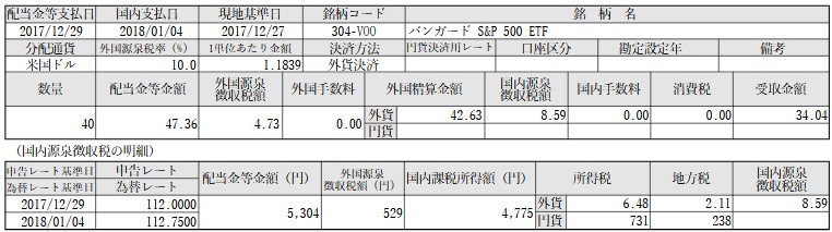 f:id:biskun:20180106124348j:plain
