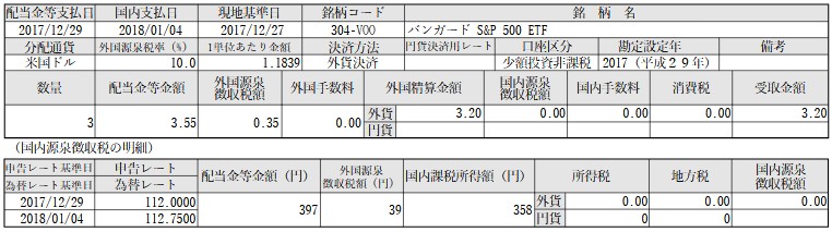 f:id:biskun:20180106124400j:plain