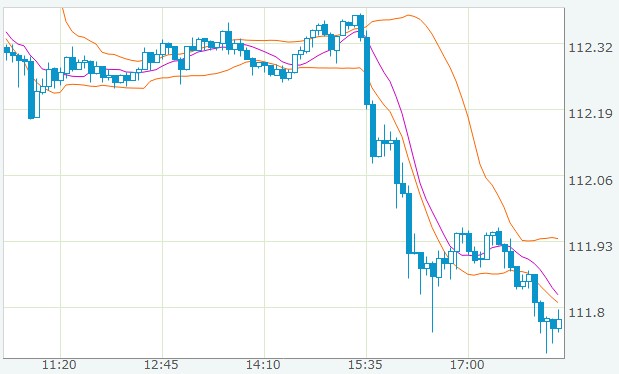 f:id:biskun:20180110182741j:plain f:id:biskun:20180110182741j:plain