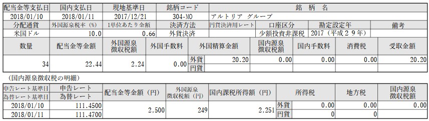 f:id:biskun:20180112215226j:plain f:id:biskun:20180112215226j:plain
