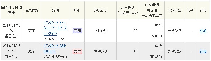 f:id:biskun:20180117183447j:plain f:id:biskun:20180117183447j:plain
