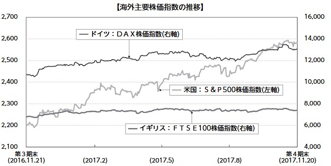 f:id:biskun:20180119200550j:plain f:id:biskun:20180119200550j:plain