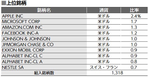 f:id:biskun:20180119200745j:plain f:id:biskun:20180119200745j:plain