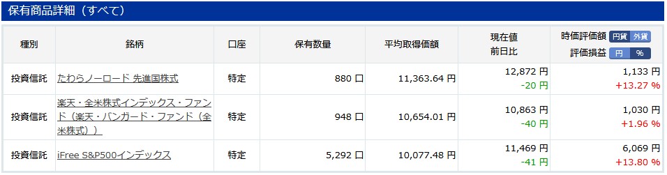 f:id:biskun:20180119220844j:plain f:id:biskun:20180119220844j:plain