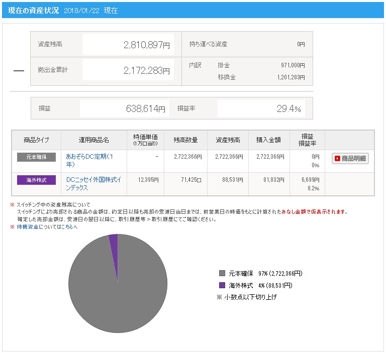 f:id:biskun:20180123210613j:plain